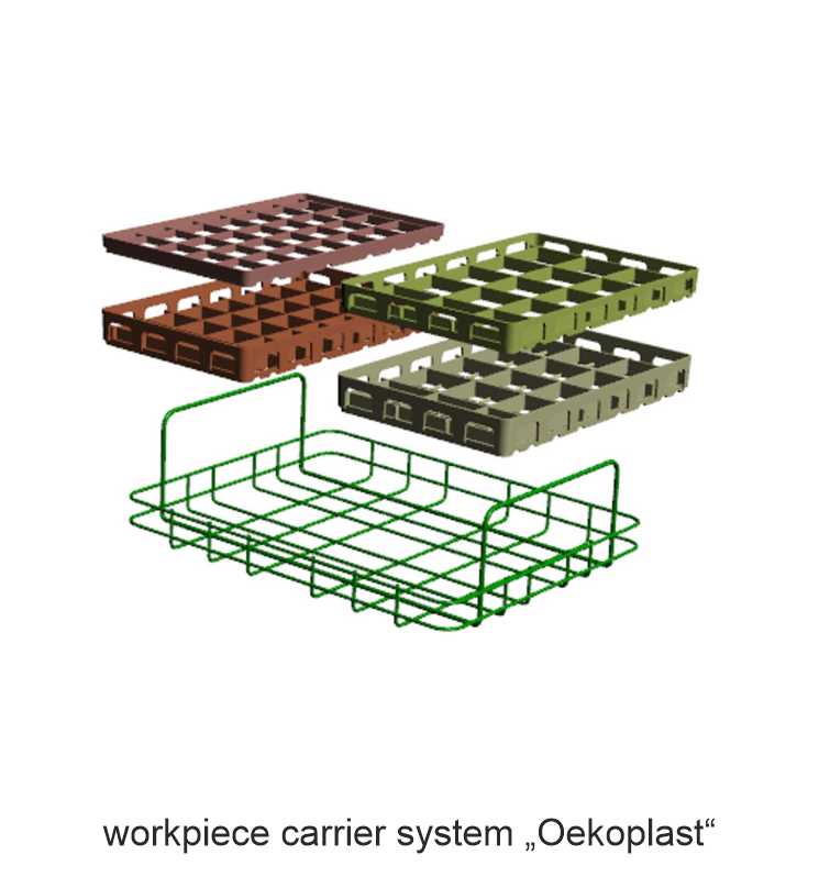 workpiece carrier system Oekoplast